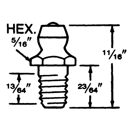 Lubrication Bulk Fittings Chandler Sales