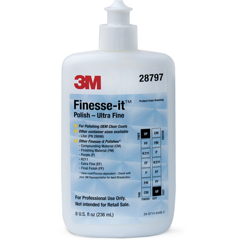 Finesse-it Polish Chandler Sales