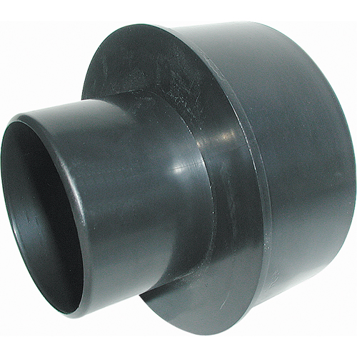 Fittings Chandler Sales