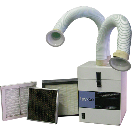 Mini-Flex Chandler Sales