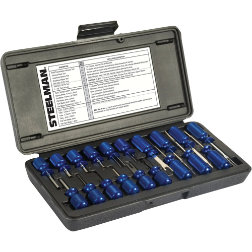 19-Piece Master Terminal Tool Kit Chandler Sales
