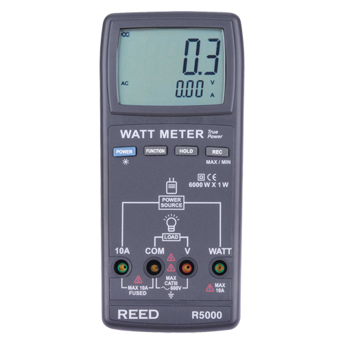 True RMS Watt Meter Chandler Sales