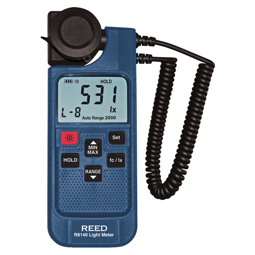 LED Light Meter Chandler Sales