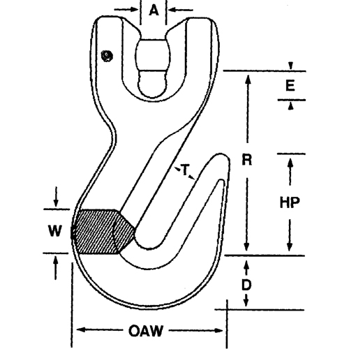 Alloy Steel Hooks Chandler Sales