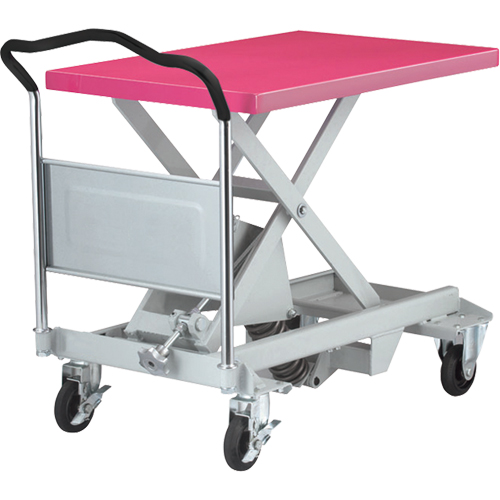 Dandy Lift Scissor Lift Leveler, 35-8/10" L x 23-6/10" L, Steel, 1100 lbs. Capacity Chandler Sales