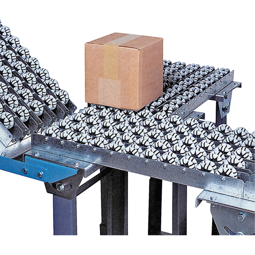 Roll-Flex Multidirectional Conveyor Rails Chandler Sales