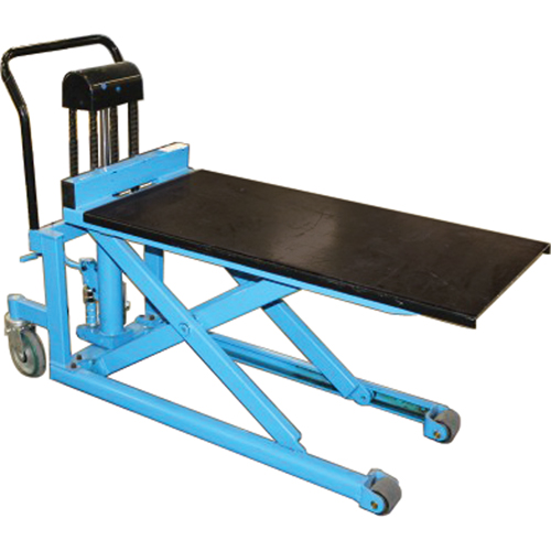 Hydraulic Skid Lifts/Tables - Optional Tables Chandler Sales