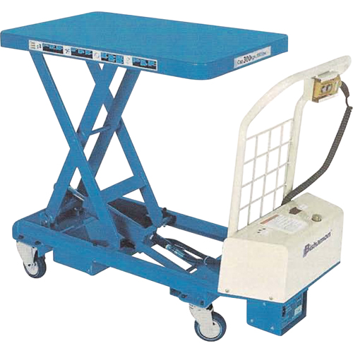 MobiLift BXB Electric Scissor Lift Tables, Steel, 39-4/5" L x 20-1/2" W, 1760 lbs. Capacity Chandler Sales