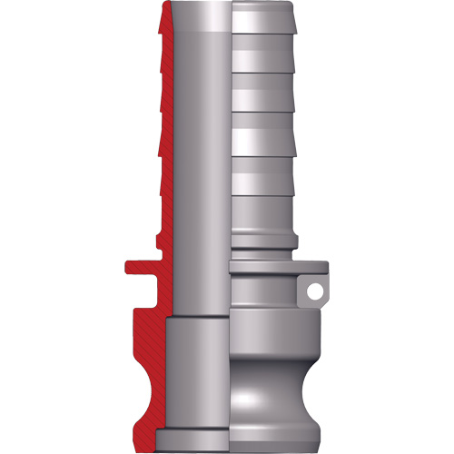 Dixon&reg; Cam & Groove Adapter Chandler Sales