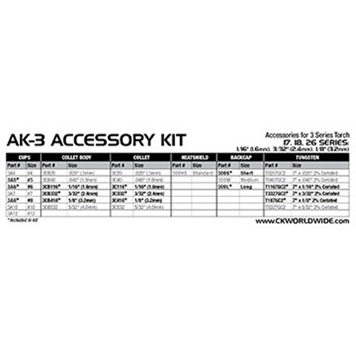 Trousses d'accessoires pour chalumeaux - S&eacute;ries WP-18, WP-18V, WP-26, WP-26V Chandler Sales