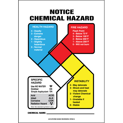 Enseigne de s&eacute;curit&eacute; de la NFPA Notice Chemical Hazard Chandler Sales
