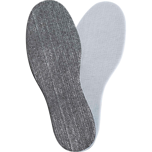 P411 Radiantex&reg; Insoles, Men's 6 Chandler Sales