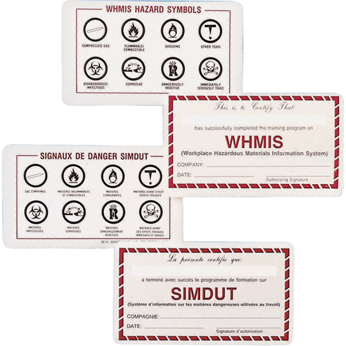 Cartes de portefeuille SIMDUT Chandler Sales