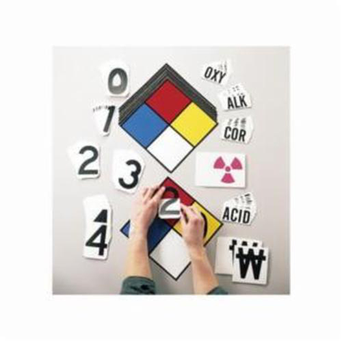 NFPA Placard System Kit Chandler Sales
