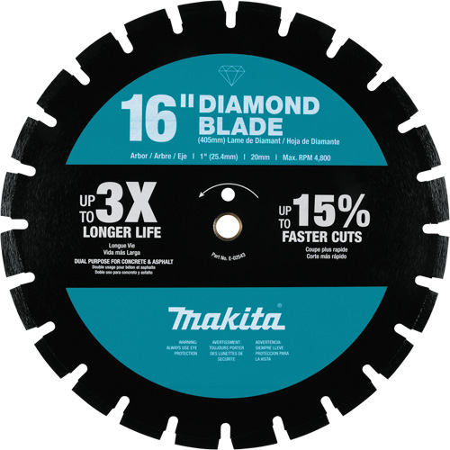Lame diamant &agrave; bordure segment&eacute;e Chandler Sales