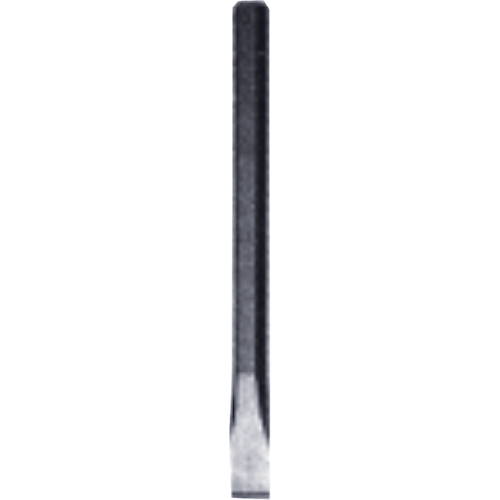 Points &amp Chisels Chandler Sales