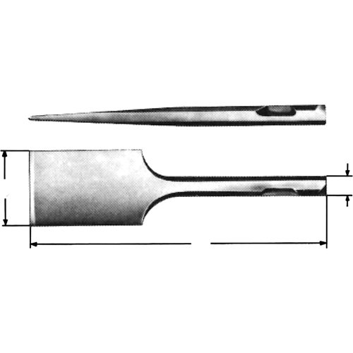 Pneumatic Scaling Chisel Chandler Sales