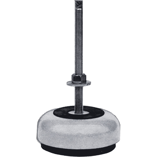 Supports de nivellement Chandler Sales