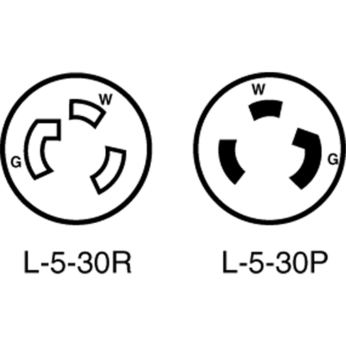 Dispositif verrouillable de qualit&eacute; industrielle Chandler Sales