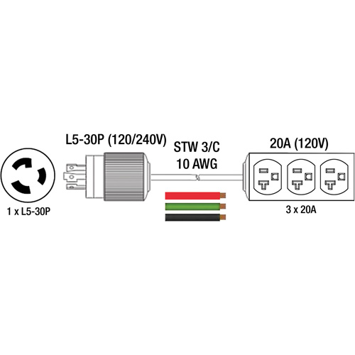 Generator Extension Cord with Tritap, STW, 10 AWG, 3 Outlet(s), 25' Chandler Sales