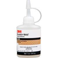 Cyanoacrylate Adhesives