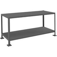 MT Workbench Chandler Sales