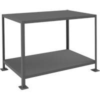 MT Workbench Chandler Sales