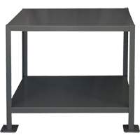 MT Workbench Chandler Sales