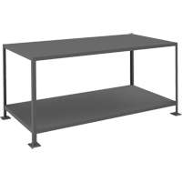MT Workbench Chandler Sales