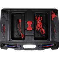 92 Pc. Master Line Kit Chandler Sales