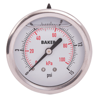 Gauges