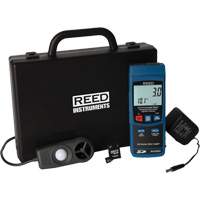 Environmental Meter Kit Chandler Sales