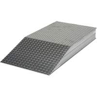 Rampes de nivellement de gros calibre Chandler Sales