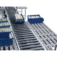 Roll-Flex Multidirectional Conveyor Rails Chandler Sales
