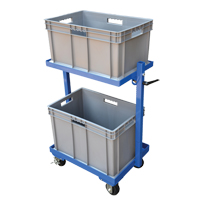 Stock Cart, Steel, 30-11/16" W x 19-1/4" D, 2 Shelves, 200 lbs. Capacity Chandler Sales