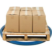 Carousel Pallet Turntables Chandler Sales