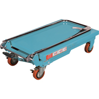 Heavy-Duty Hydraulic Scissor Lift Table, 27-1/2" L x 17-3/4" W, Steel, 330 lbs. Capacity Chandler Sales