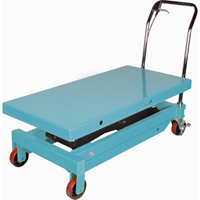 Heavy-Duty Hydraulic Scissor Lift Table, 48" L x 24" W, Steel, 1545 lbs. Capacity Chandler Sales