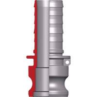 Dixon&reg; Cam & Groove Adapter Chandler Sales