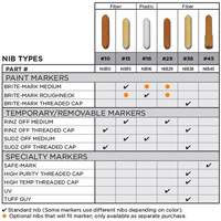 Replacement Nib #15 Chandler Sales