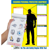 PPE-IDTM Chart & Label Booklet Chandler Sales
