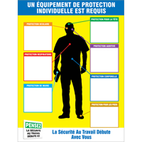 PPE-IDTM Chart & Label Kits Chandler Sales