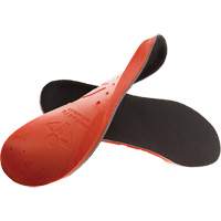 Anti-Fatigue Memory Foam Insoles, Men's 3 - 5 Chandler Sales