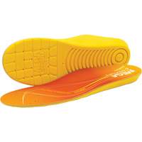F99TH1213 Ergo Thermal Insoles, X-Small Chandler Sales