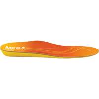 F99TH1213 Ergo Thermal Insoles, X-Small Chandler Sales