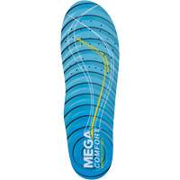 Ergo Response Insole, Women's 5 - 7 Chandler Sales