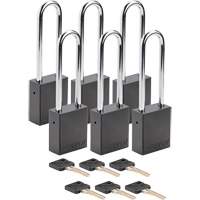 Locks