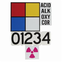 NFPA Placard System Kit Chandler Sales