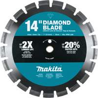 Segmented Rim Diamond Blade Chandler Sales