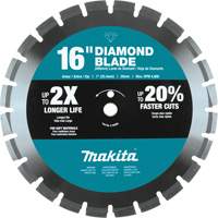 Segmented Rim Diamond Blade Chandler Sales